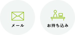 メール・持ち込み
